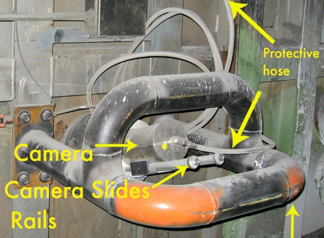 OEM Camera's