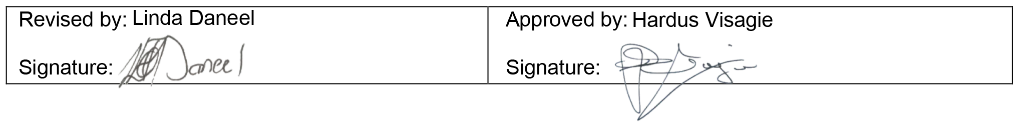 revised-by-signed-by